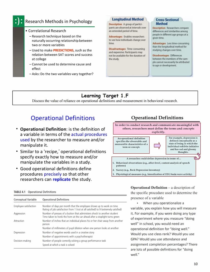 Review of Key Concepts and Terms (Unit 1)
Scientific Foundations of
Psychology
(10-14% of the AP exam/curriculum)
Psychology is the scientif