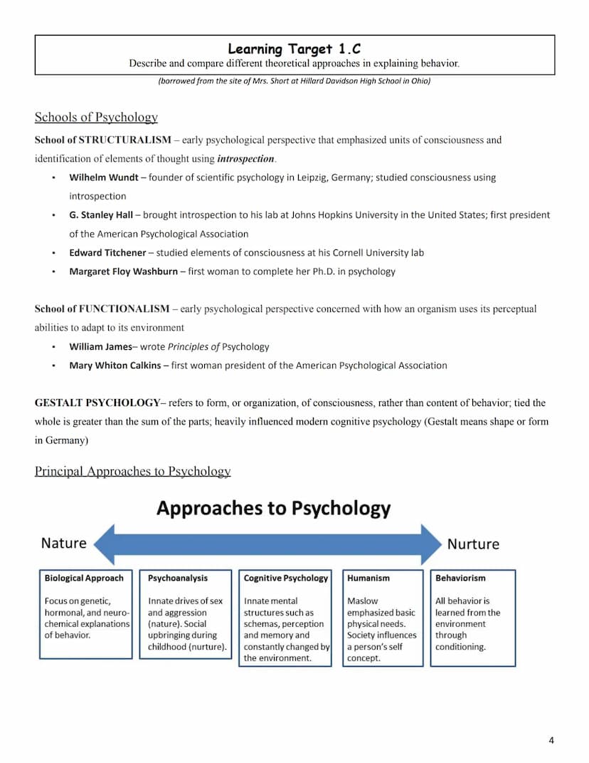Review of Key Concepts and Terms (Unit 1)
Scientific Foundations of
Psychology
(10-14% of the AP exam/curriculum)
Psychology is the scientif