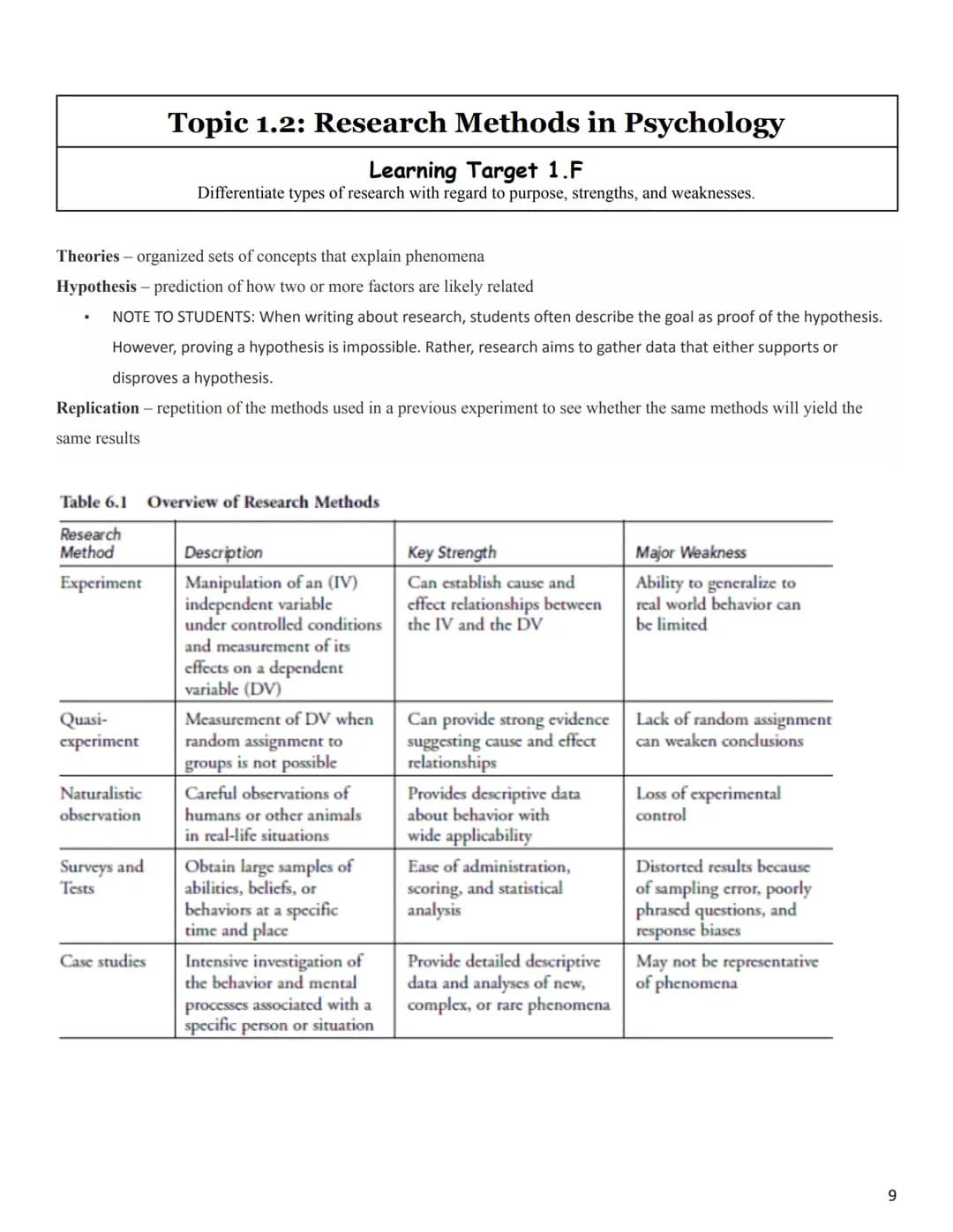 Review of Key Concepts and Terms (Unit 1)
Scientific Foundations of
Psychology
(10-14% of the AP exam/curriculum)
Psychology is the scientif