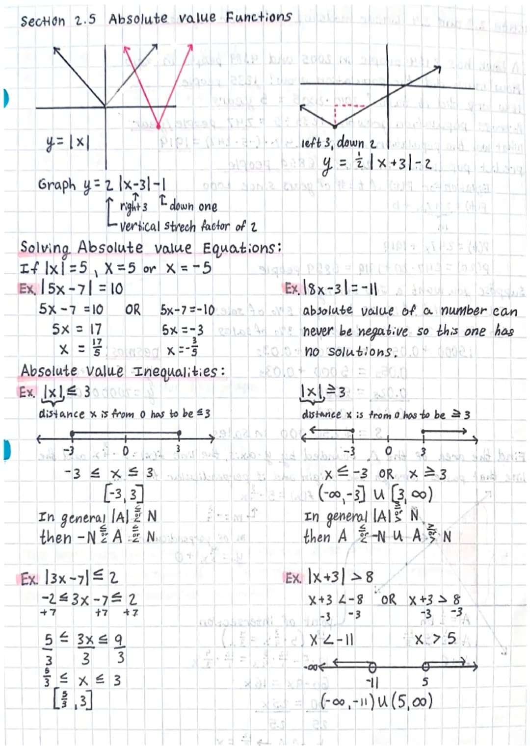 Section 2.5 Absolute value Functions
XX
y = |x|
Graph y=2 /x-31-1
↑ rights I down one
-Vertical strech factor of 2
Solving Absolute value Eq