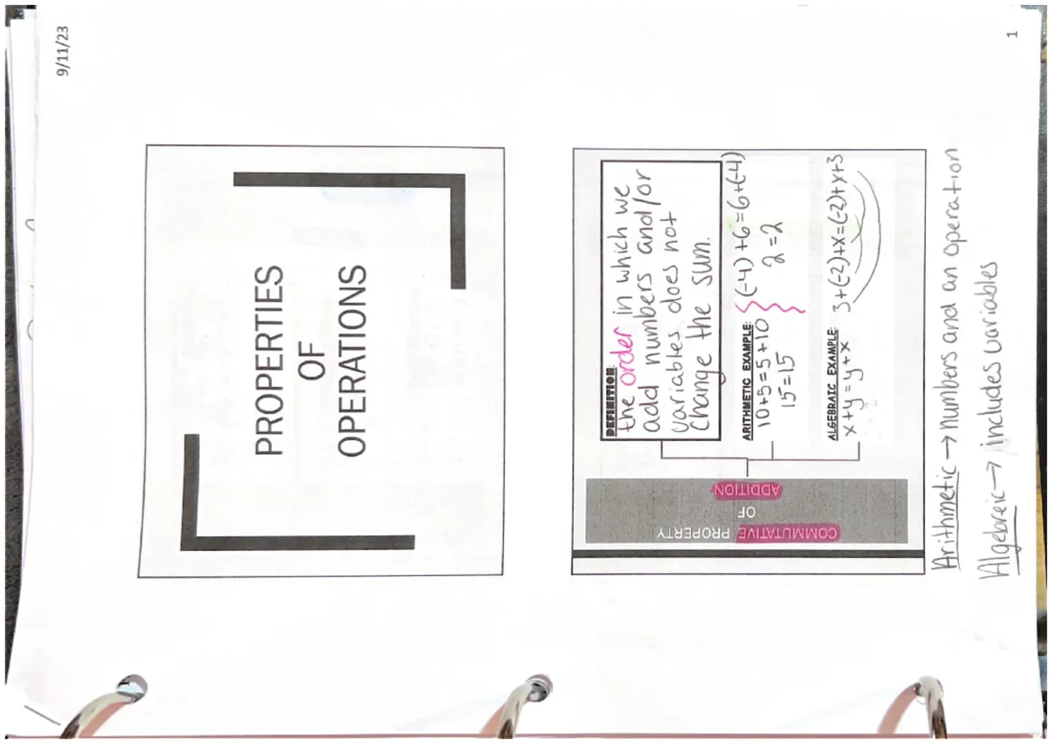 Easy Ways to Divide Rational Numbers, Fractions, and Decimals