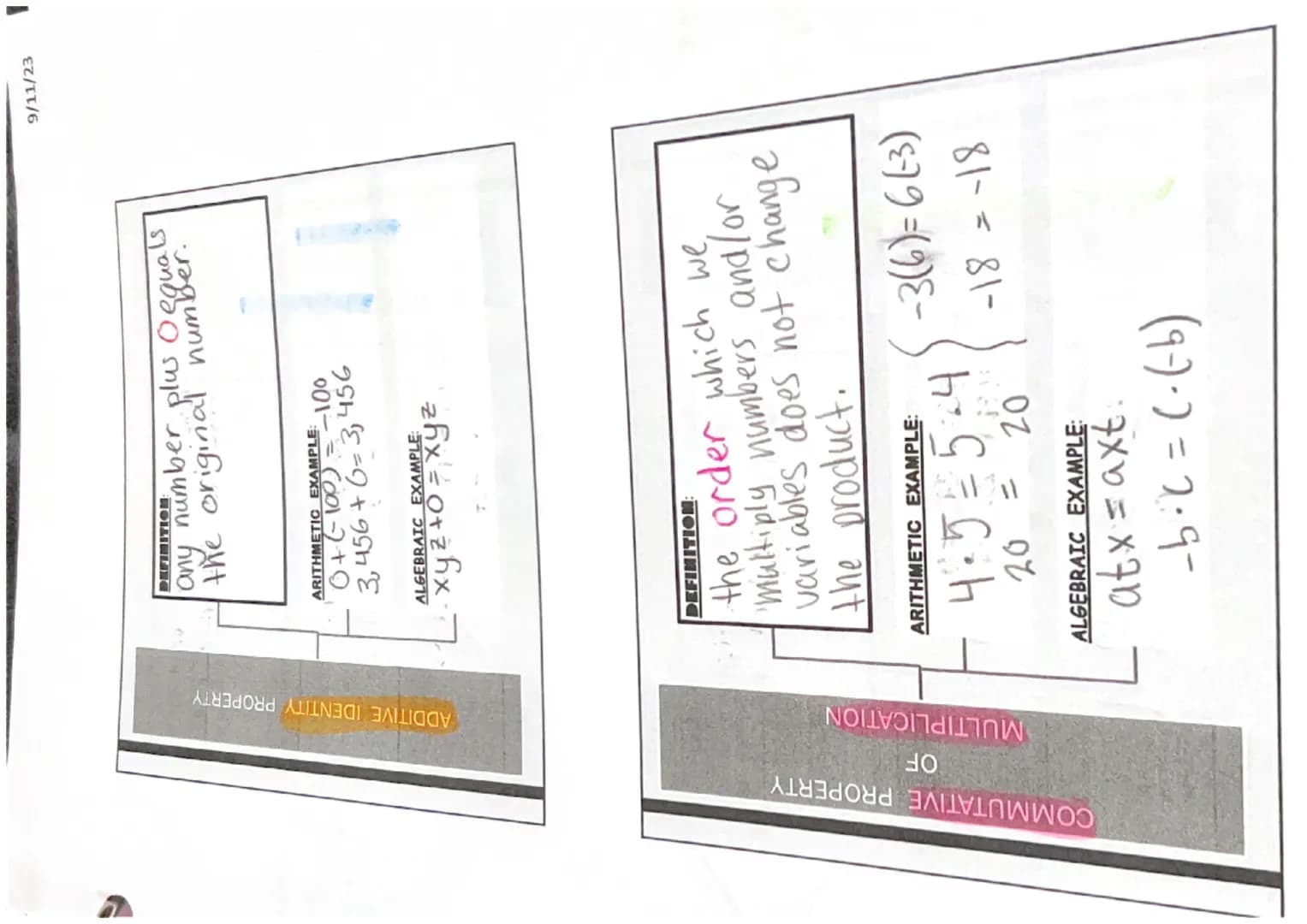 Easy Ways to Divide Rational Numbers, Fractions, and Decimals