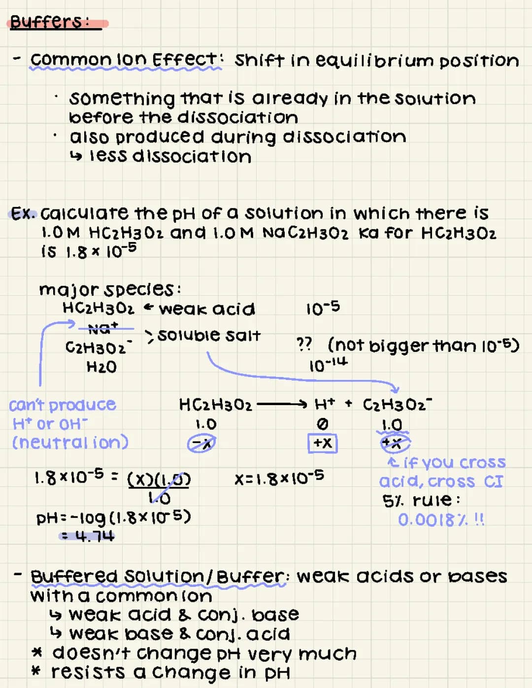 Buffers