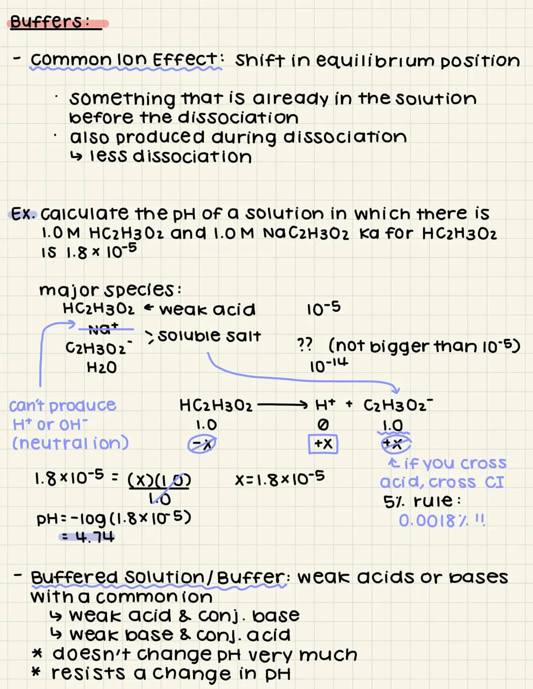 Buffers:
-
common lon Effect: Shift in equilibrium position
something that is already in the solution
before the dissociation
also produced 