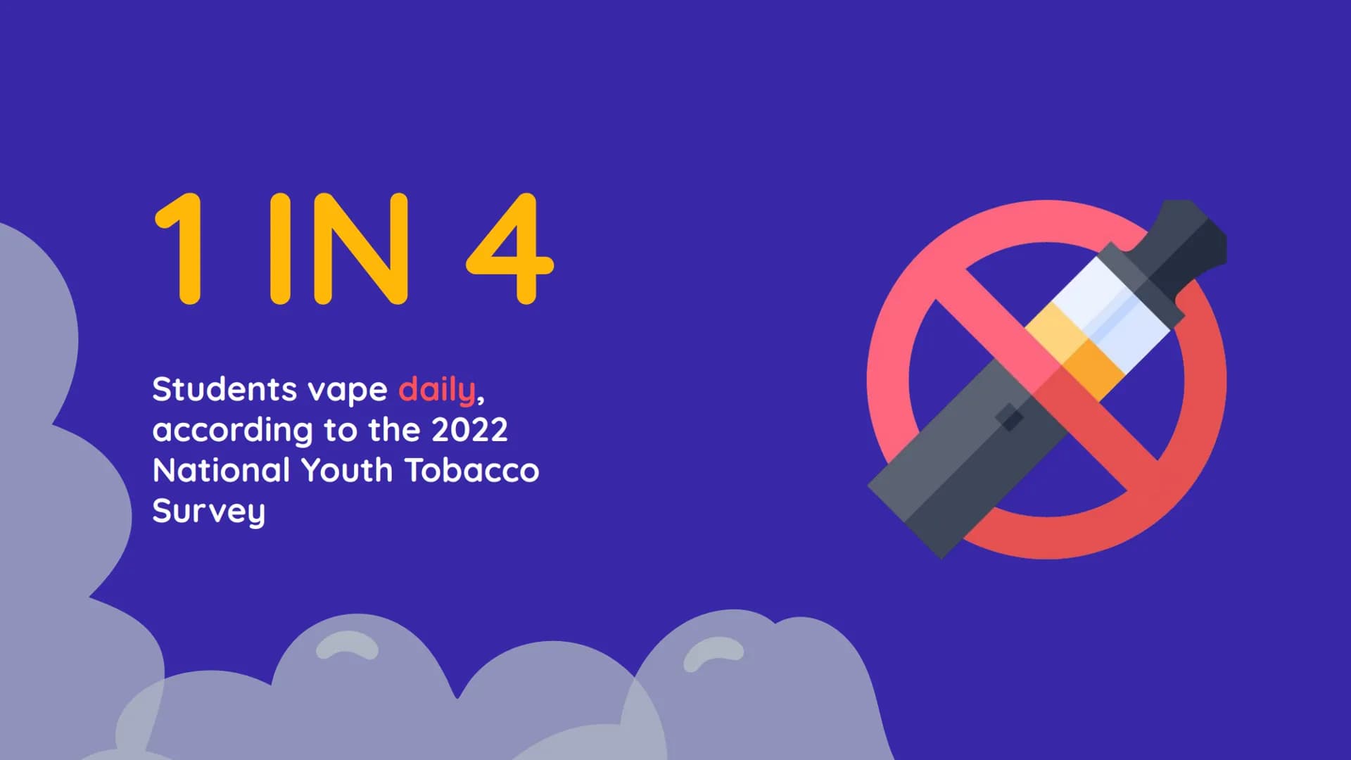 VAPING AND
E-CIGARETTES
// THESIS STATEMENT
Although many individuals think vaping benefits
one's mental health, in reality, vaping worsens
