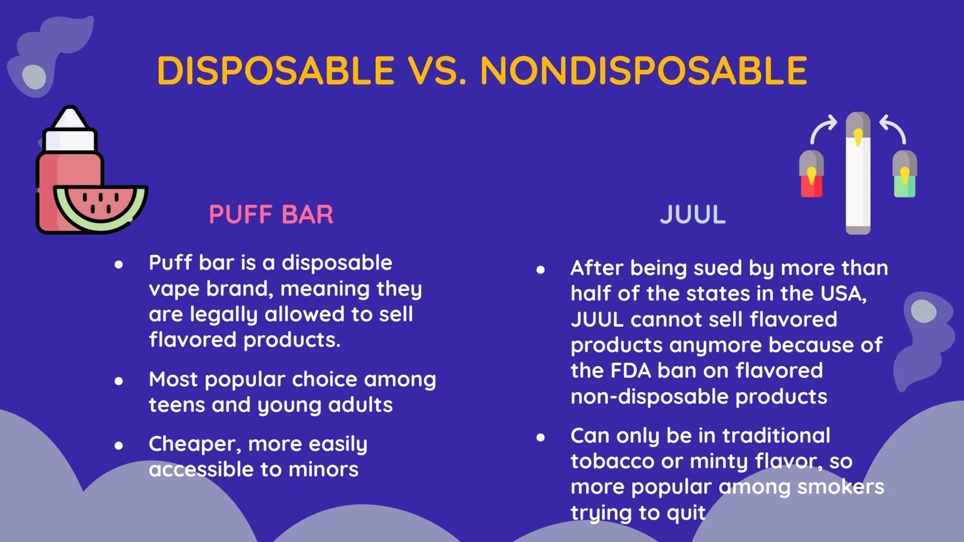 VAPING AND
E-CIGARETTES
// THESIS STATEMENT
Although many individuals think vaping benefits
one's mental health, in reality, vaping worsens

