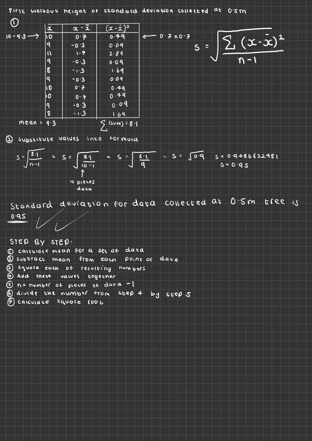 Equation
S =
Σ (x-x)²
n=1
Standard
Standard Deviation
low standard deviation indicates
the data have a narrow range
and the data points are 