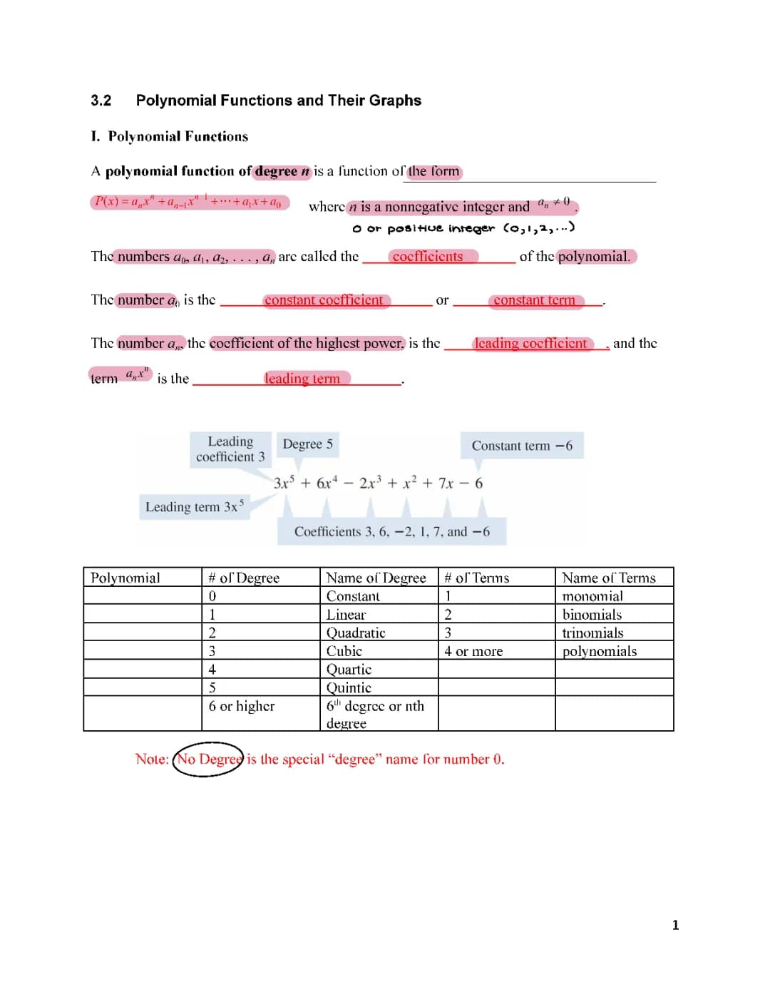 Fun with Polynomial Functions: Graphing, Transformations, and More!