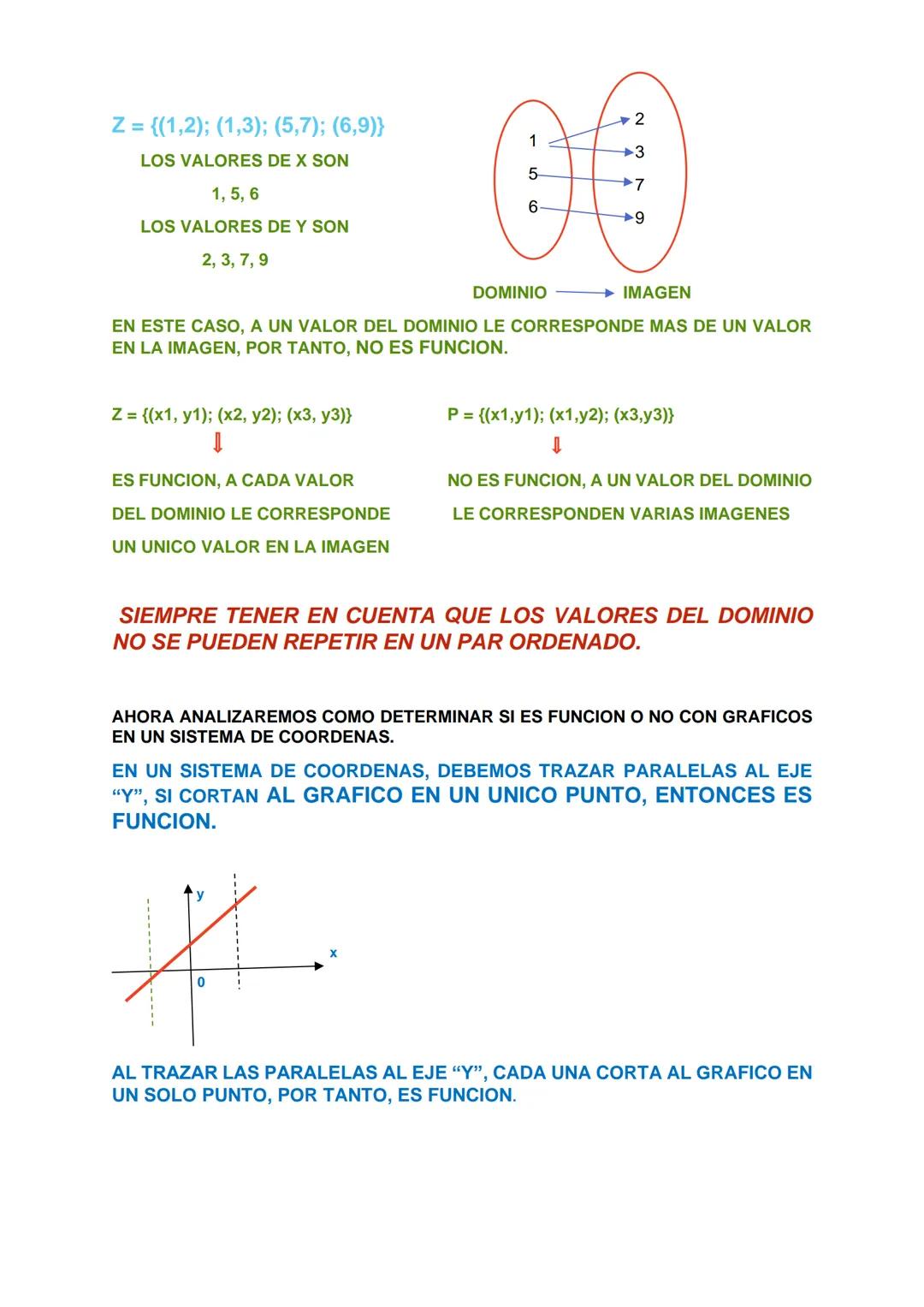 # FUNCIONES

Comenzar el estudio de funciones matemáticas es como plantar un árbol; primero, debemos
entender y nutrir sus raíces. En matemá