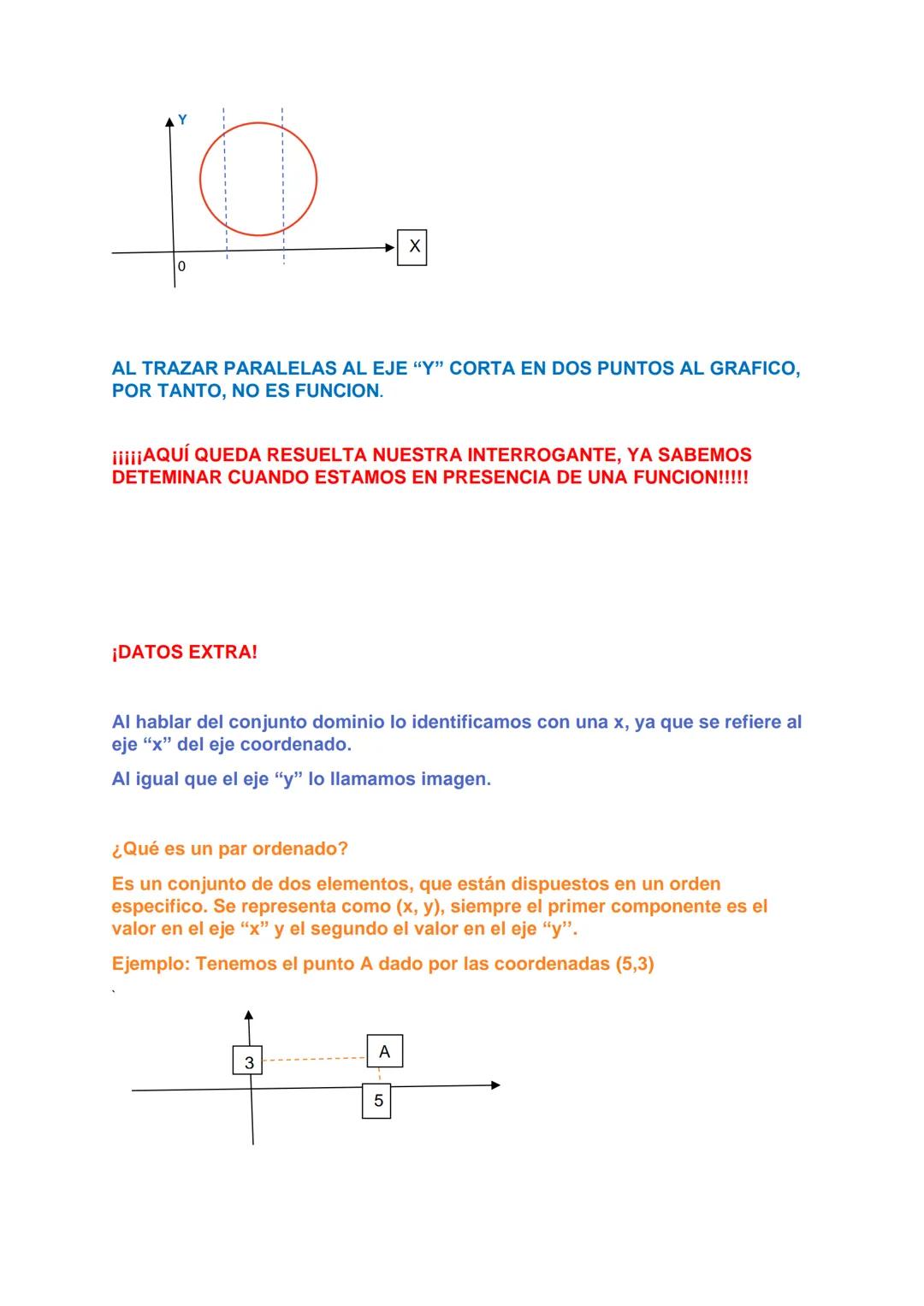# FUNCIONES

Comenzar el estudio de funciones matemáticas es como plantar un árbol; primero, debemos
entender y nutrir sus raíces. En matemá