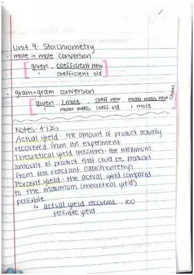 Know Stoichiometry, Limiting/Excess Reactant Notes thumbnail