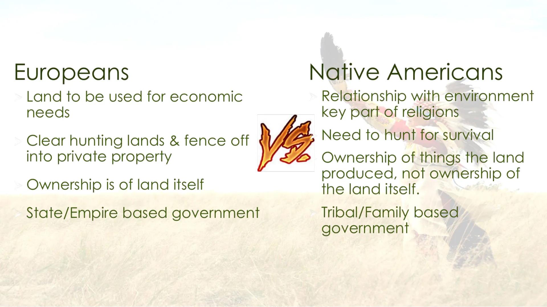 Unit 1: Colonization
Notes Section 1: The Original
Americas BELLA
COOLA
CHILCOTIN
KWAKIUTL
COWOX
NOOTKA
LILLOOET
COWICHAN
QUILEUTE,
HOH
CHEH