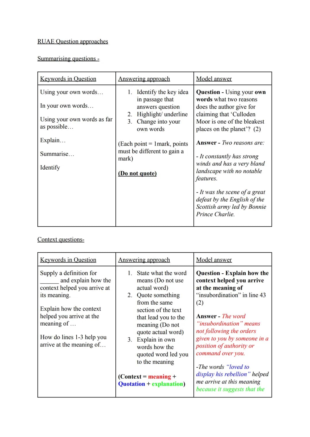 RUAE Question approaches
Summarising questions -
Keywords in Question
Using your own words...
In your own words...
Using your own words as f