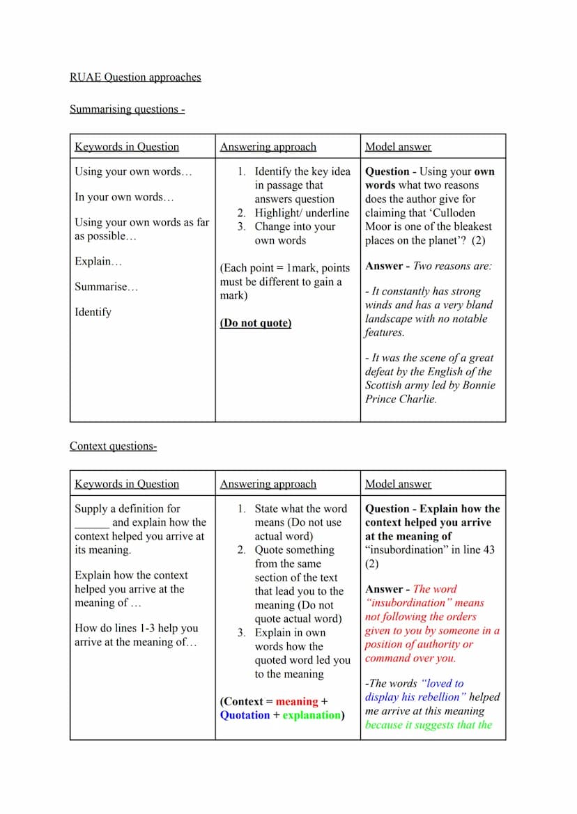 RUAE Question approaches
Summarising questions -
Keywords in Question
Using your own words...
In your own words...
Using your own words as f