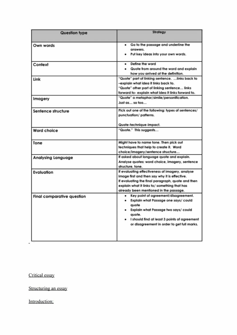 RUAE Question approaches
Summarising questions -
Keywords in Question
Using your own words...
In your own words...
Using your own words as f