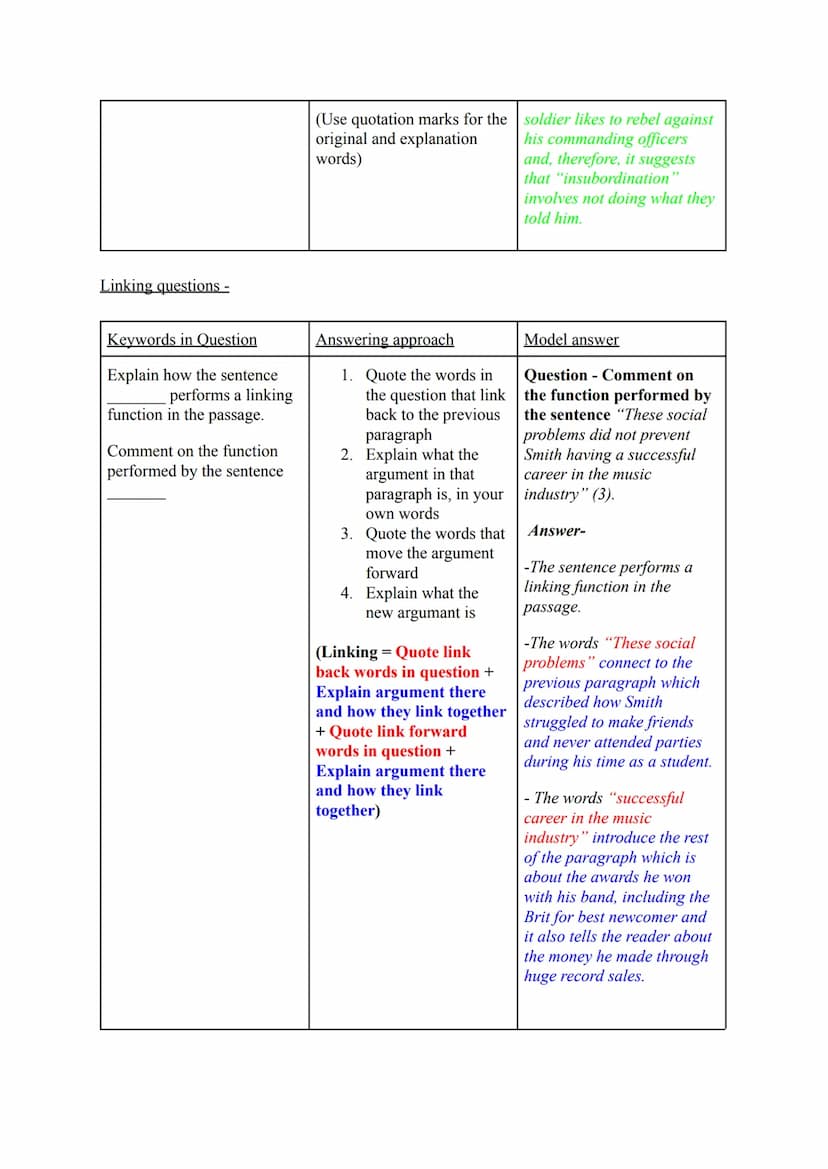 RUAE Question approaches
Summarising questions -
Keywords in Question
Using your own words...
In your own words...
Using your own words as f