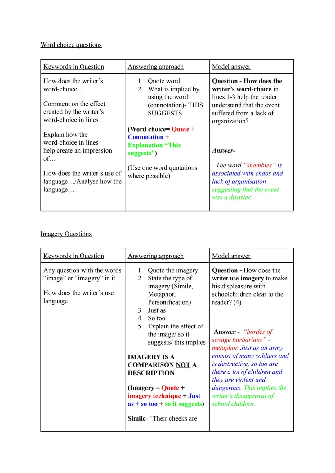 RUAE Question approaches
Summarising questions -
Keywords in Question
Using your own words...
In your own words...
Using your own words as f