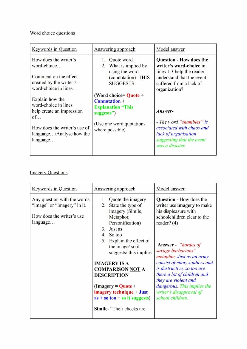 RUAE Question approaches
Summarising questions -
Keywords in Question
Using your own words...
In your own words...
Using your own words as f
