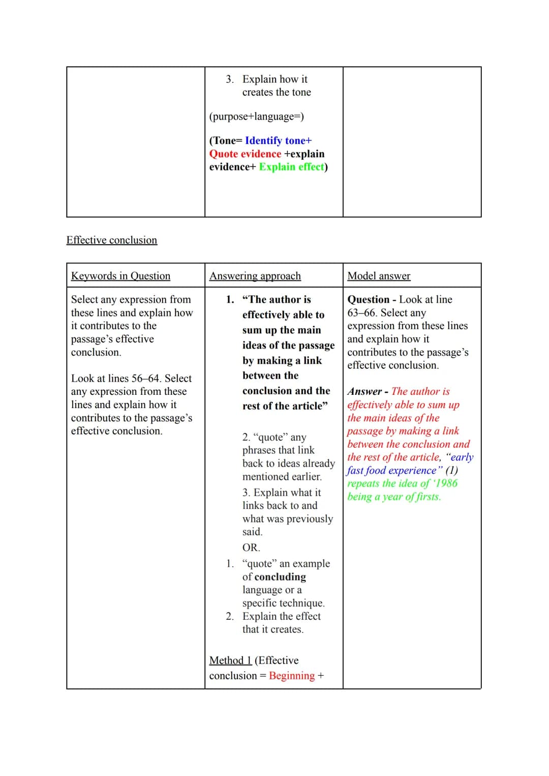 RUAE Question approaches
Summarising questions -
Keywords in Question
Using your own words...
In your own words...
Using your own words as f