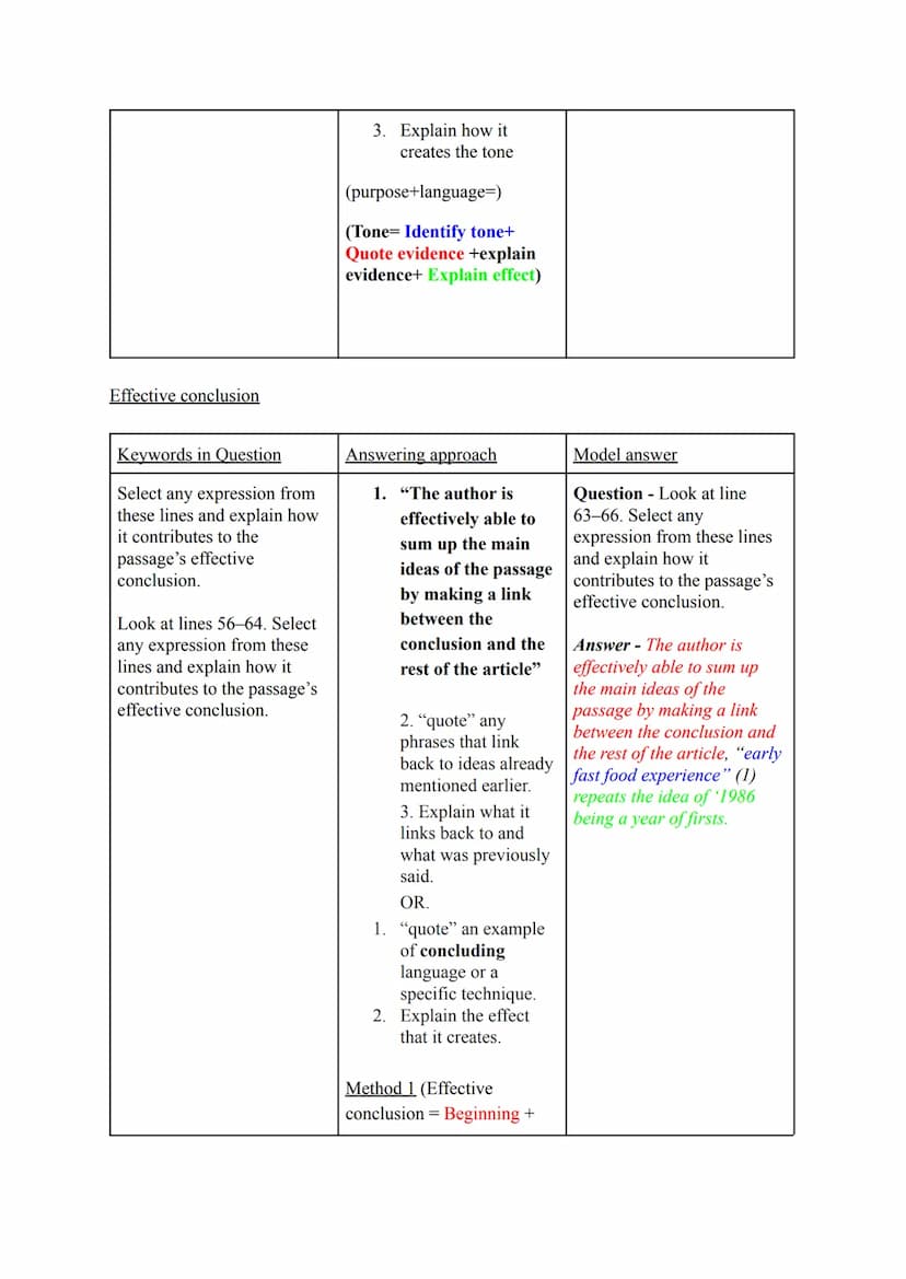 RUAE Question approaches
Summarising questions -
Keywords in Question
Using your own words...
In your own words...
Using your own words as f