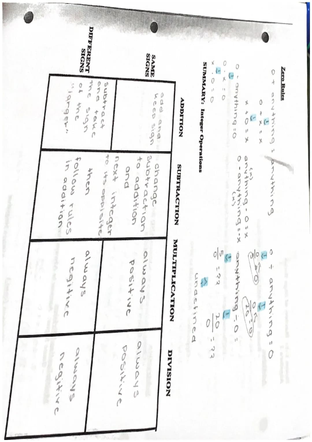 Notes 1-1: Review of Sign Rules
Algebra I
Addition
-Same Signs: Add and Keep the Sign
4+3=7
(-4) + (-3) = -7
(-2) + (-6): -8.
- Different Si