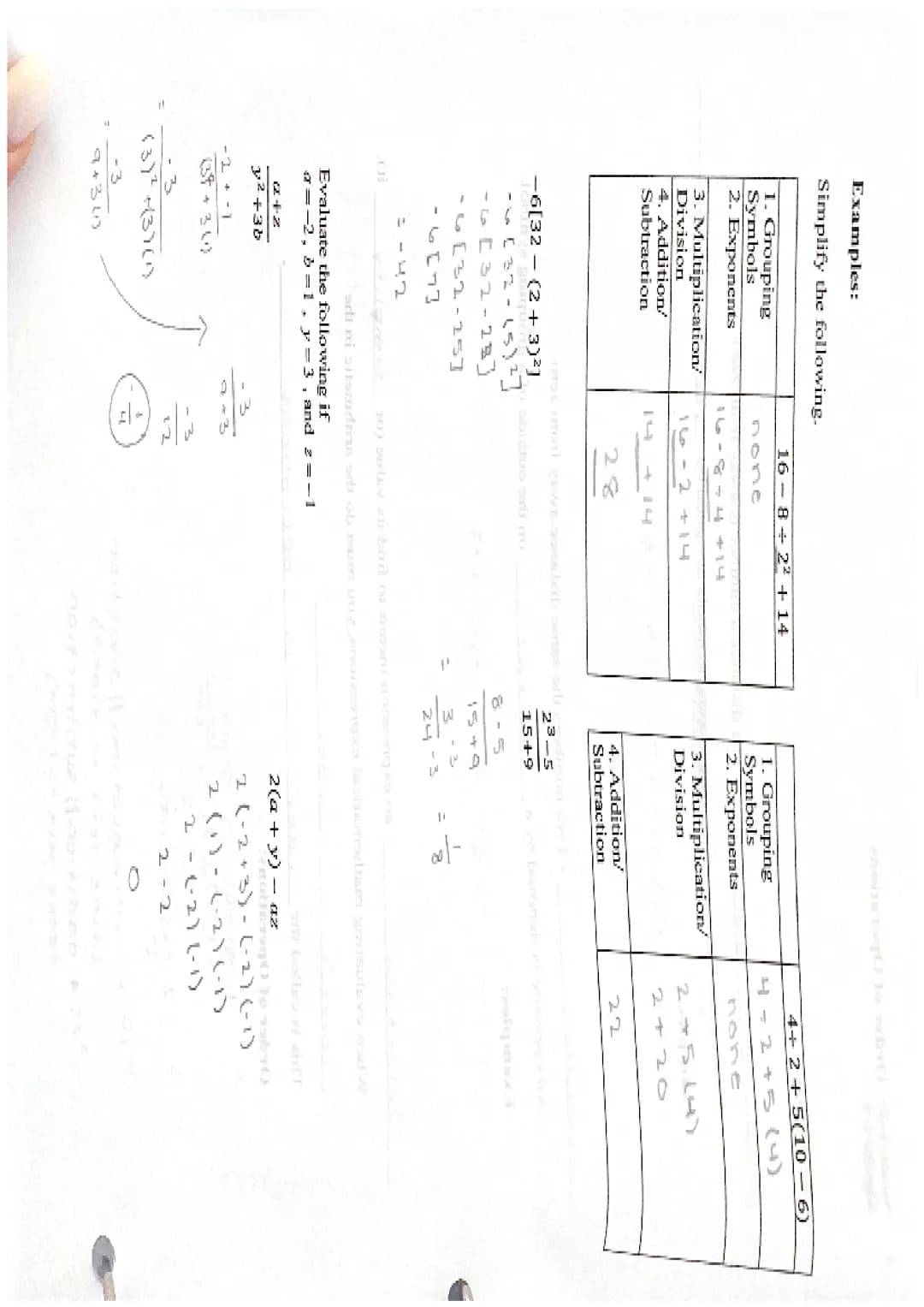 Notes 1-1: Review of Sign Rules
Algebra I
Addition
-Same Signs: Add and Keep the Sign
4+3=7
(-4) + (-3) = -7
(-2) + (-6): -8.
- Different Si