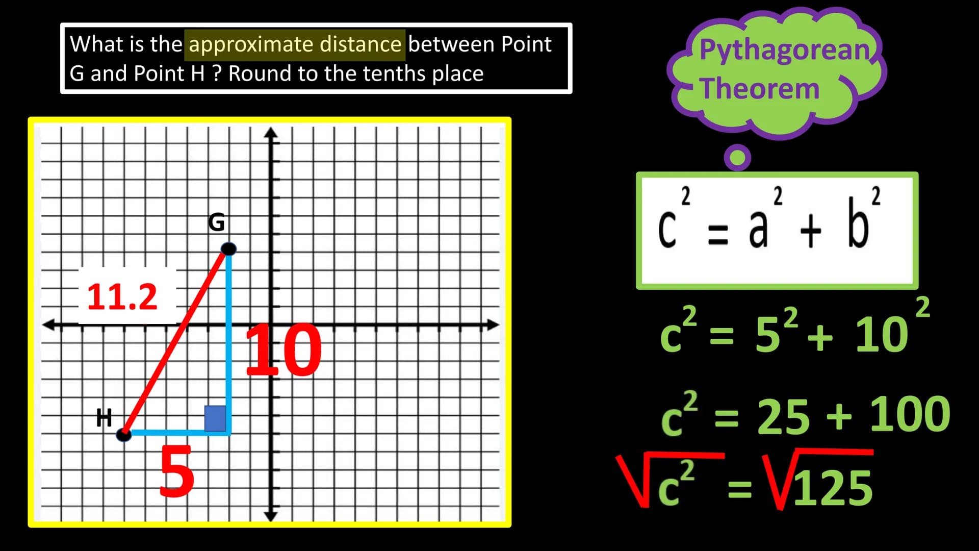 What is the approximate distance between Point
G and Point H ? Round to the tenths place
H
G
A
REVIEW
Distance
Distance OR
Formula
Pythagore