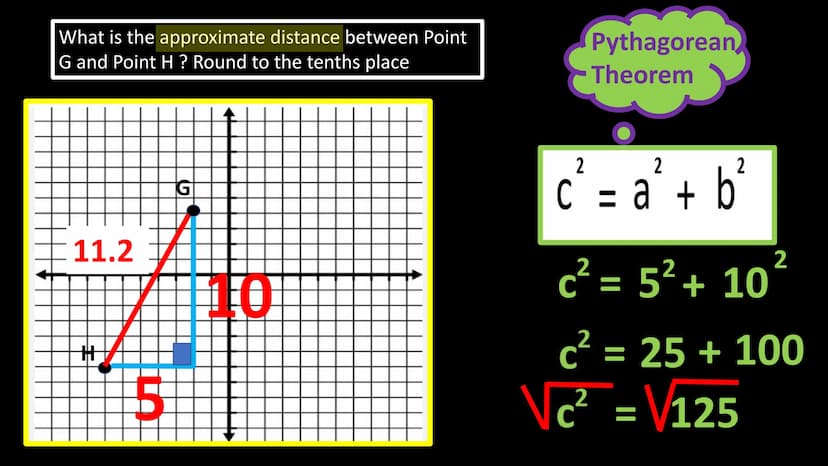 What is the approximate distance between Point
G and Point H ? Round to the tenths place
H
G
A
REVIEW
Distance
Distance OR
Formula
Pythagore