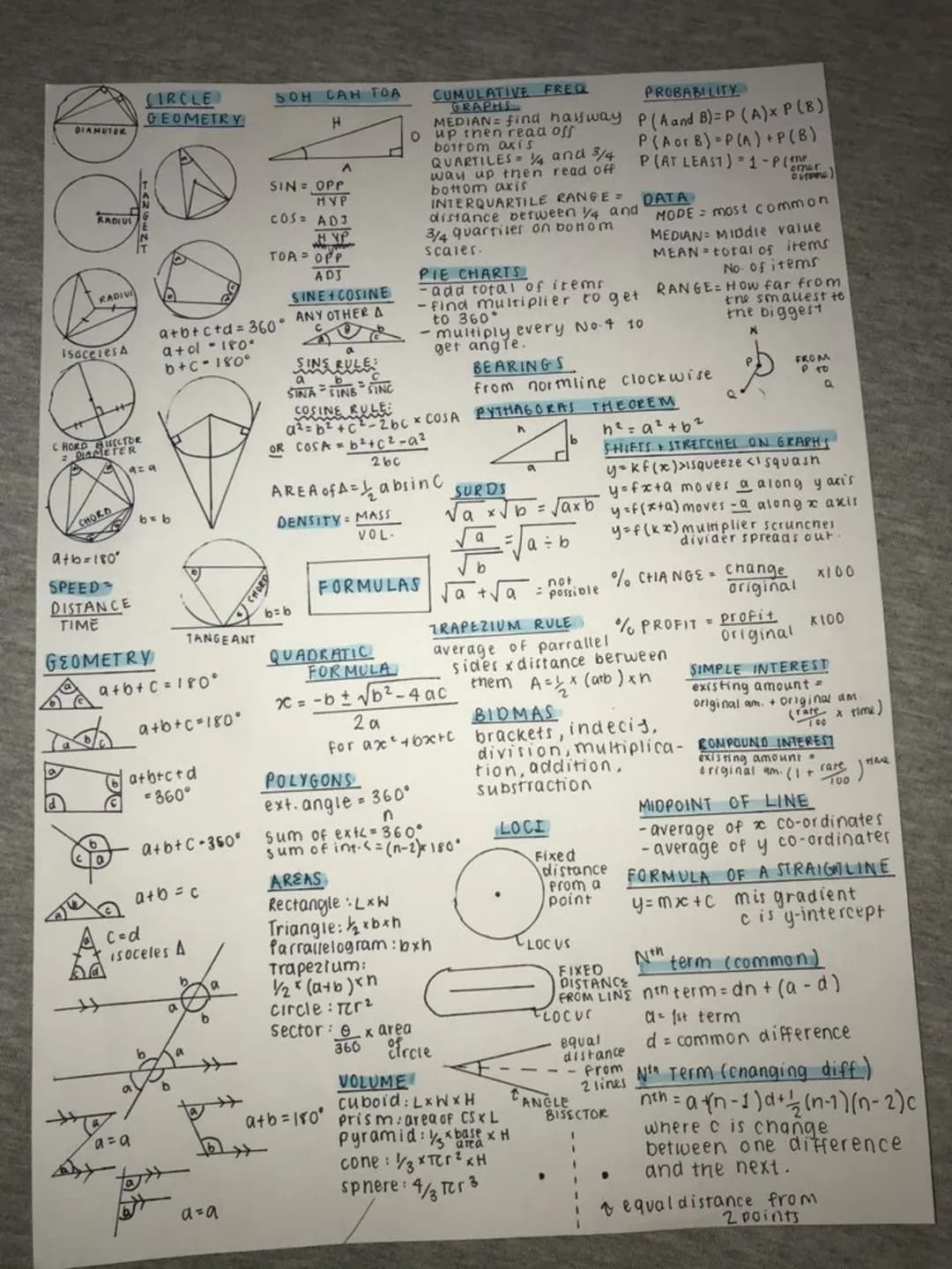 
<p>In circle geometry, the most common terms you will come across include different types of triangles, chord bisector, perpendicular bisec