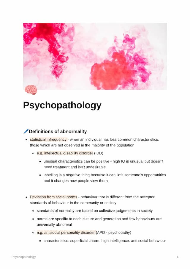 Know Psychopathology revision notes thumbnail