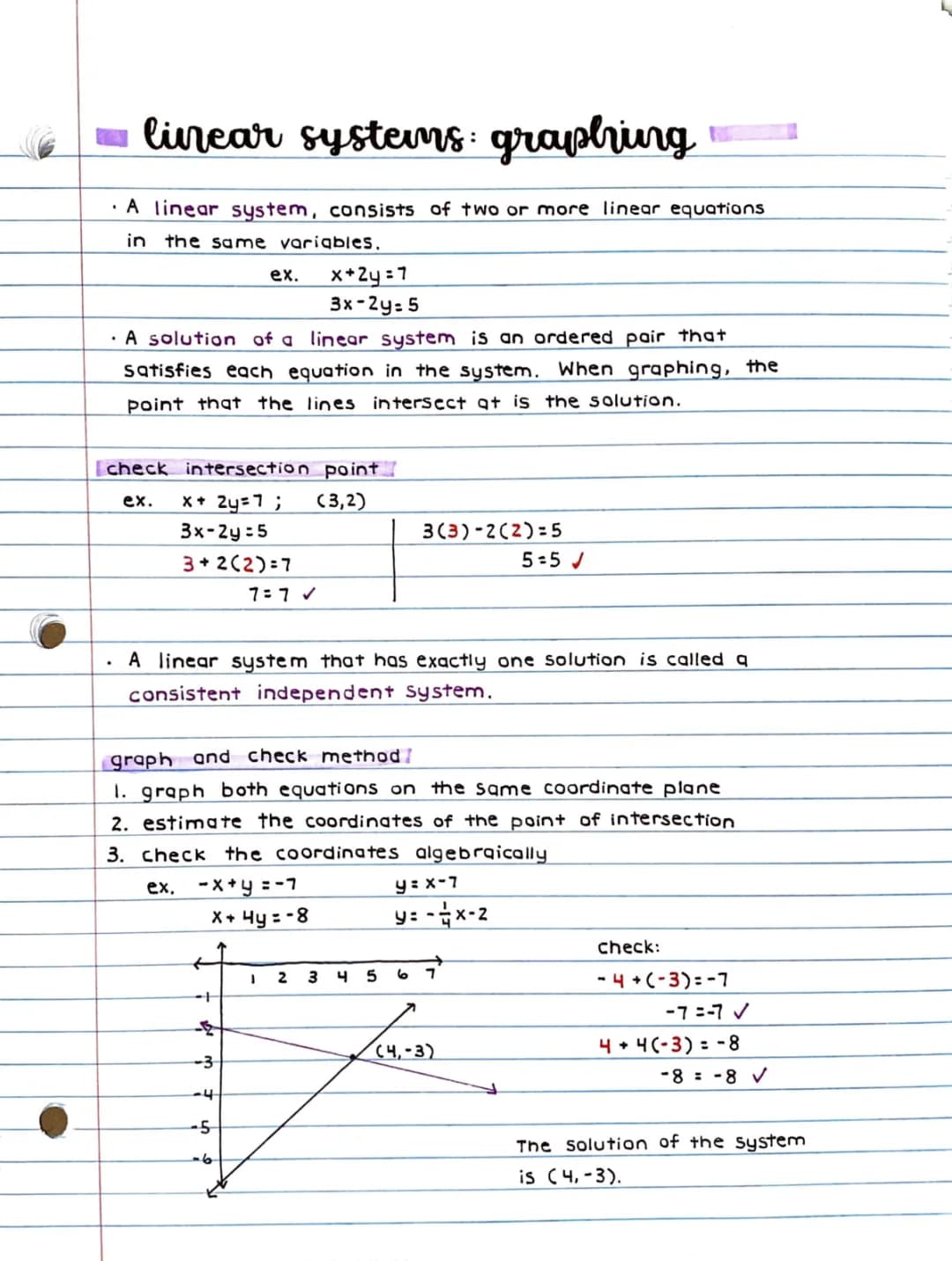 Solve Linear Systems: Graphing, Substitution, and Elimination Fun!
