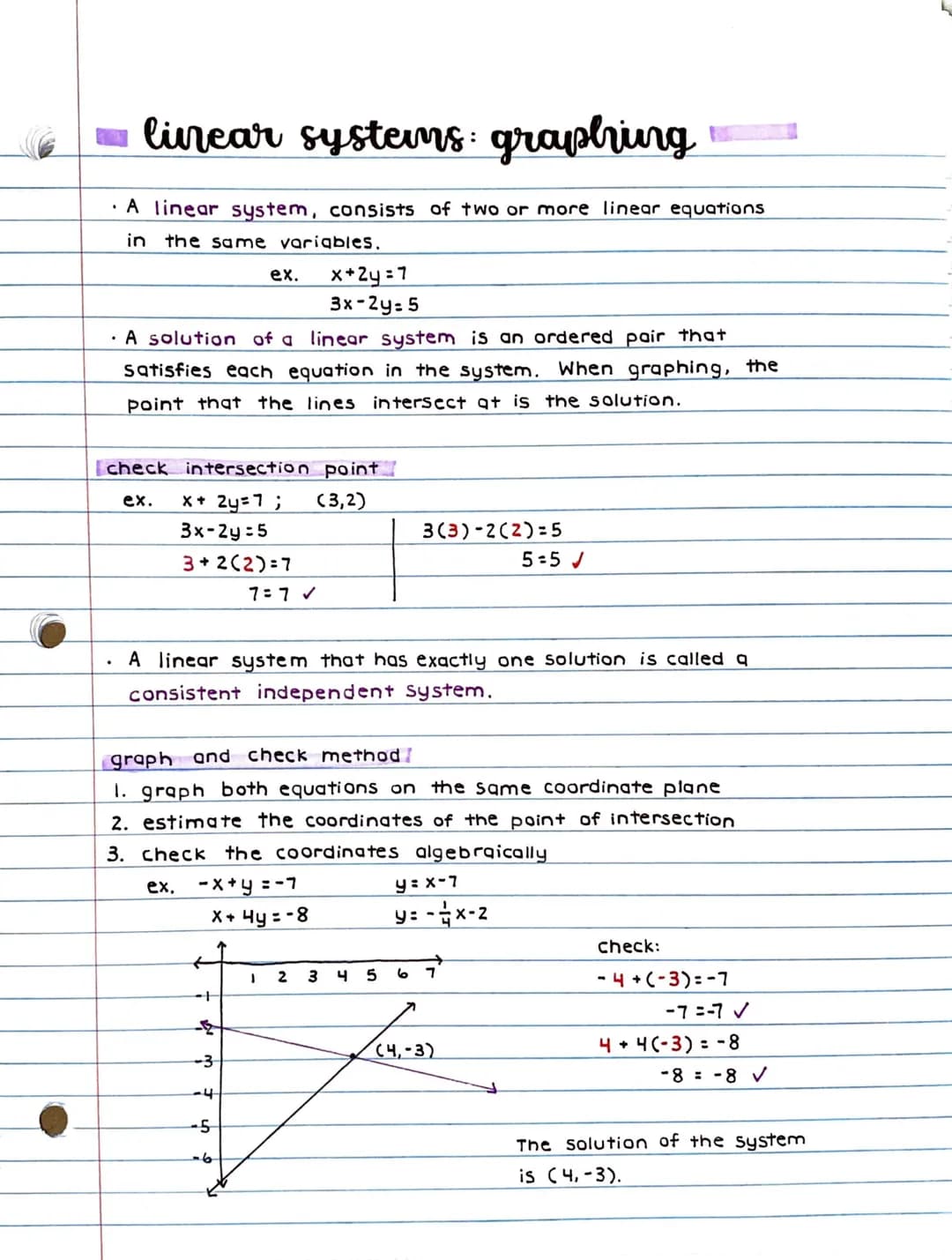 linear systems: graphing
A linear system, consists of two or more linear equations
in the same variables.
.
A solution of a linear system is