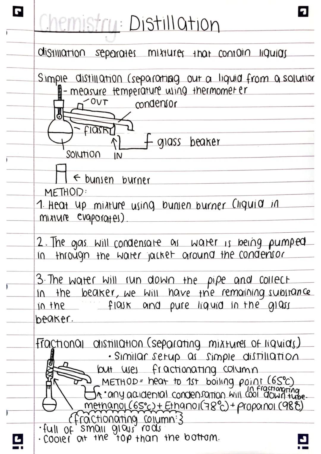 Chemistry Distillation KS3-KS4