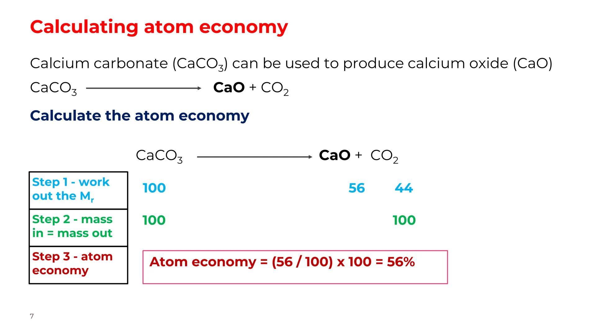 Atom Economy
•Define term atom economy
•Recall the formula to calculate atom economy
•Calculate atom economy for different equations
•Explai