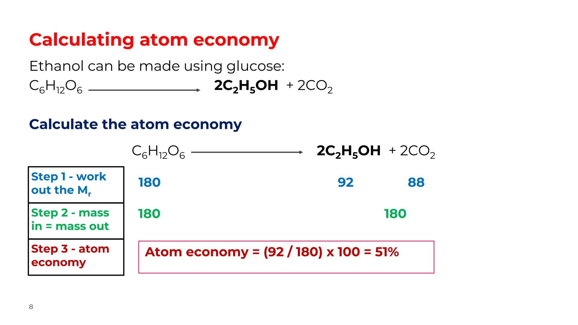 Atom Economy
•Define term atom economy
•Recall the formula to calculate atom economy
•Calculate atom economy for different equations
•Explai