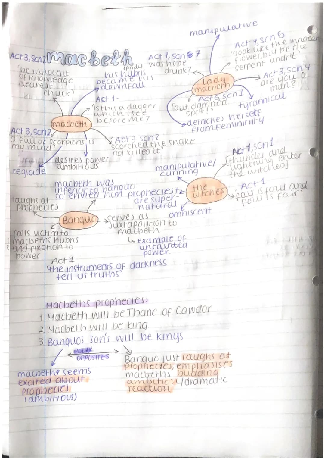 Act 3, Sch₂ macbeth ACH & Son #7
be innocent
was hope
drunk?
OF
de ge
chuck
u
(macbeth
Act 3, Sch2
O'Full of Scorpions, is
my mind
regiaide
