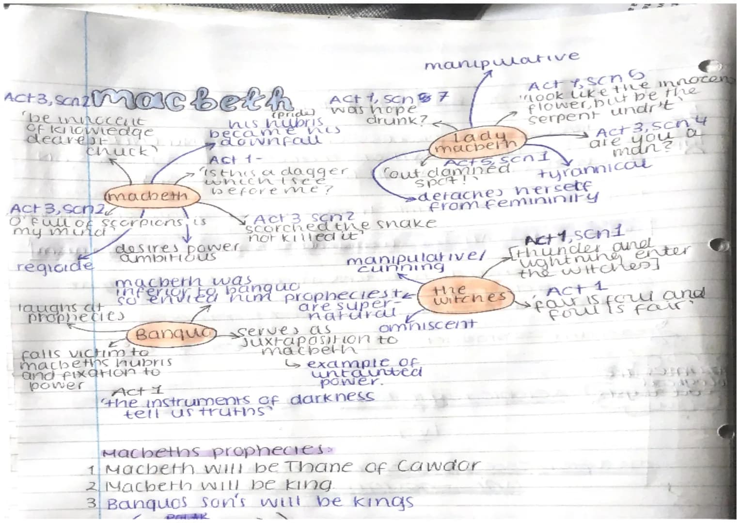 Act 3, Sch₂ macbeth ACH & Son #7
be innocent
was hope
drunk?
OF
de ge
chuck
u
(macbeth
Act 3, Sch2
O'Full of Scorpions, is
my mind
regiaide
