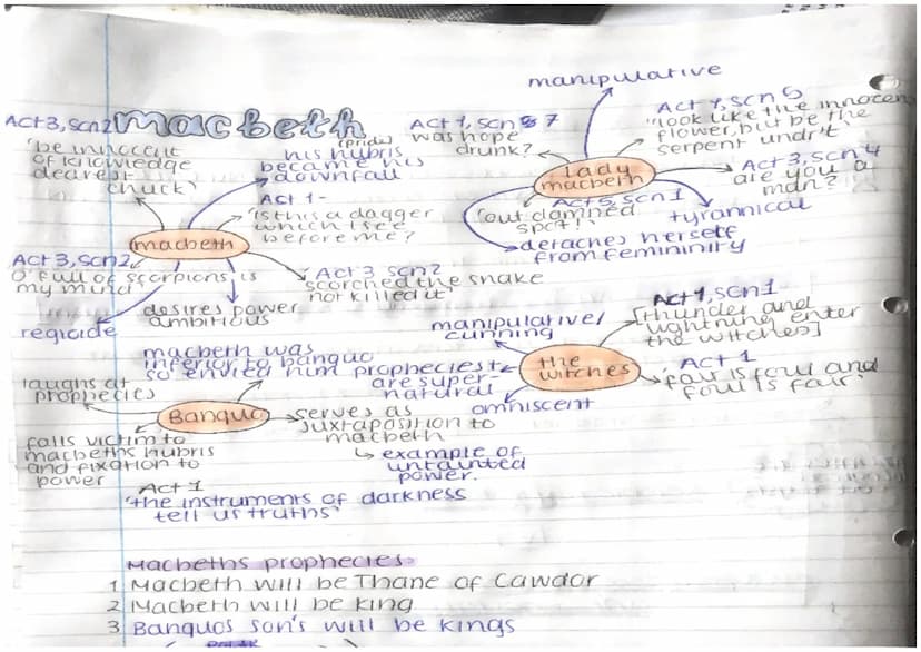 Act 3, Sch₂ macbeth ACH & Son #7
be innocent
was hope
drunk?
OF
de ge
chuck
u
(macbeth
Act 3, Sch2
O'Full of Scorpions, is
my mind
regiaide
