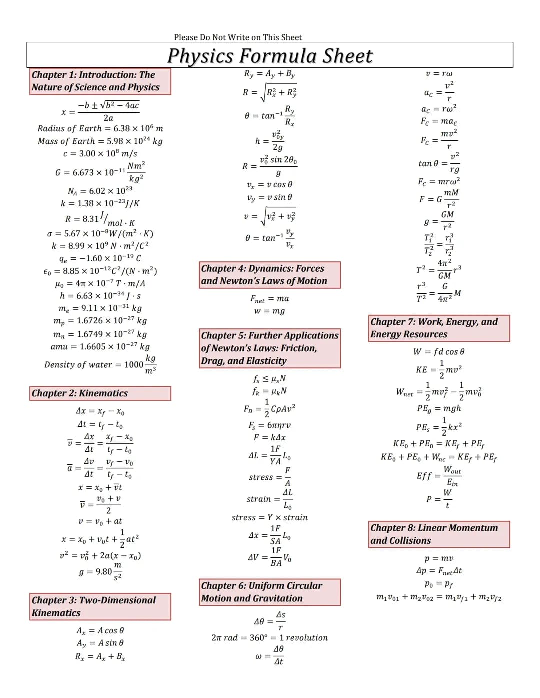 Easy Guide to Physics Formulas and Newton's Laws