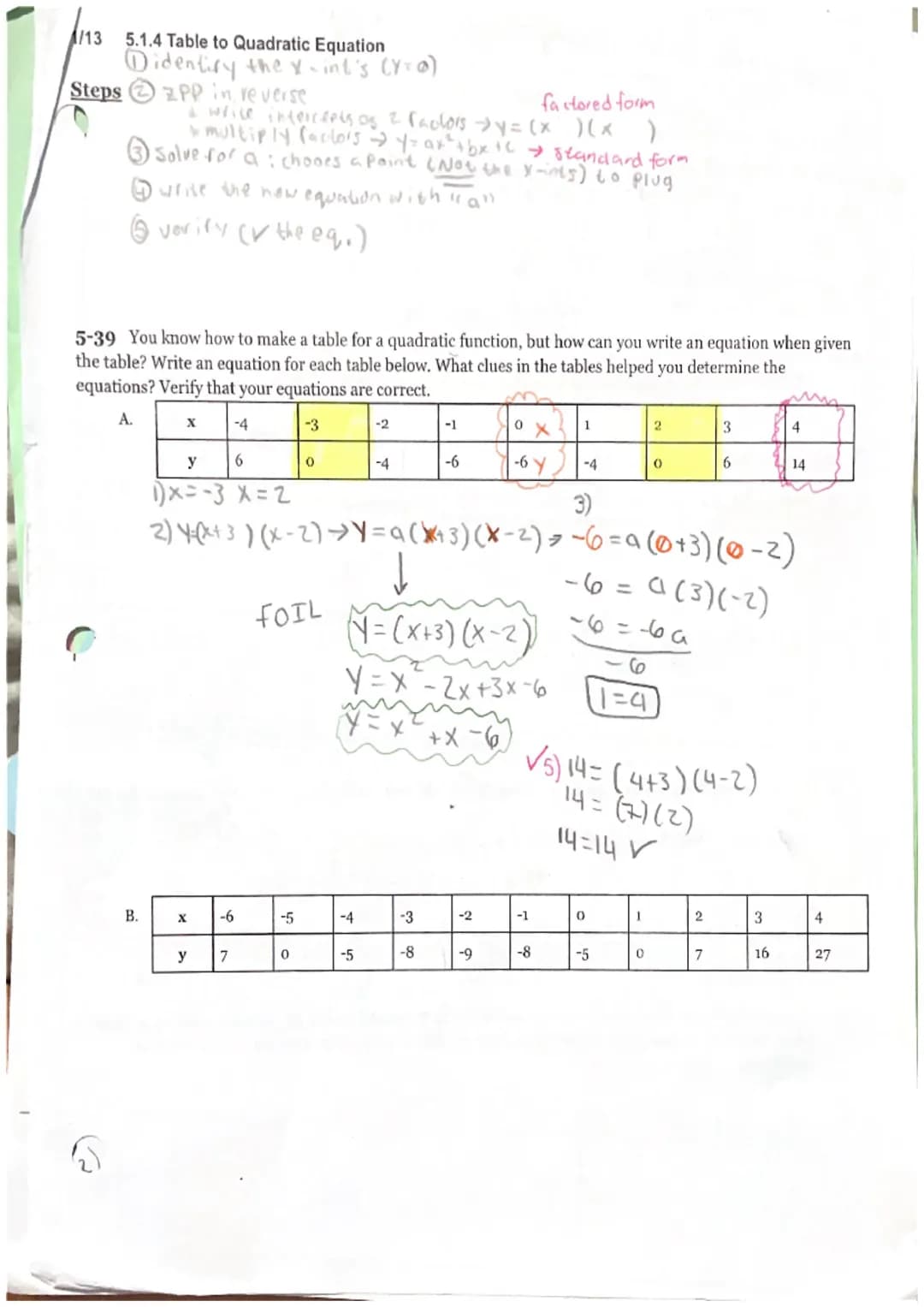 5.1.1 Graphs of Quadratic Functions
Vertex: (x, y)
Maximum
highest
PE.
or
Miest
Point
Constant Term: c
|Y=1x² + 2x² = 3
y-int cos=-3
Discret