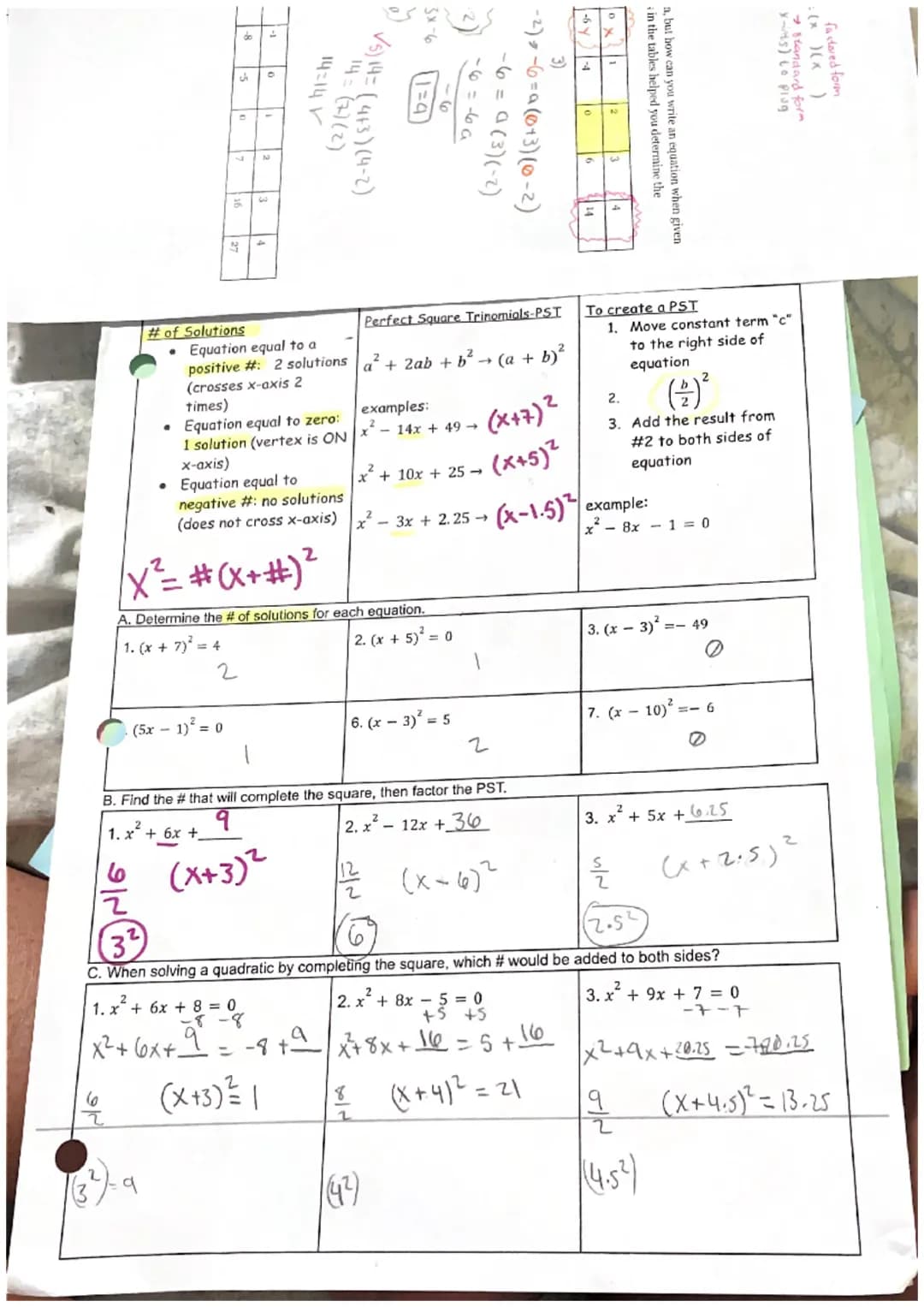 5.1.1 Graphs of Quadratic Functions
Vertex: (x, y)
Maximum
highest
PE.
or
Miest
Point
Constant Term: c
|Y=1x² + 2x² = 3
y-int cos=-3
Discret