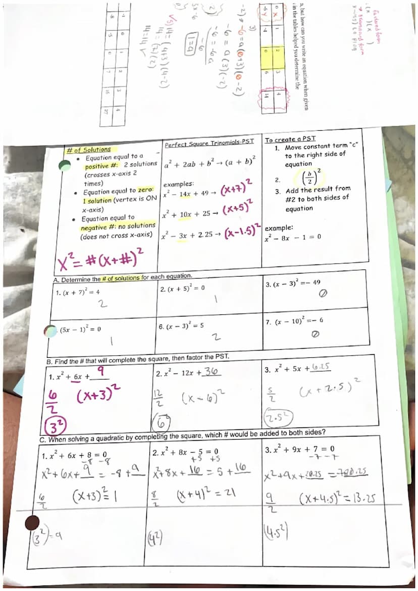 5.1.1 Graphs of Quadratic Functions
Vertex: (x, y)
Maximum
highest
PE.
or
Miest
Point
Constant Term: c
|Y=1x² + 2x² = 3
y-int cos=-3
Discret