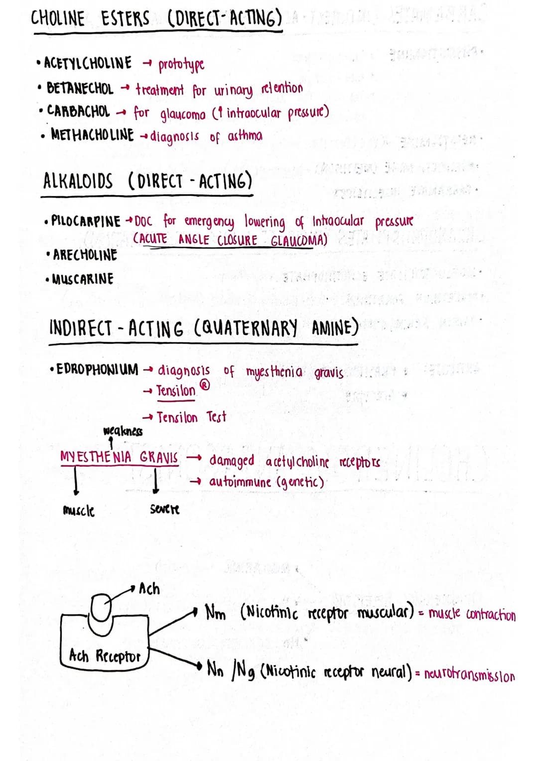 ACETYLCHOLINE
CHOLINE
NA*
6
RECYCLING
OF CHOLINE
Ca²+
S DEGRADA-
Pr
TION OF
ACETYLCHOLINE
+Cast
CHOLINE
Na*
ACETYLCHOLINE
CHOLINE
ACETATE
SY