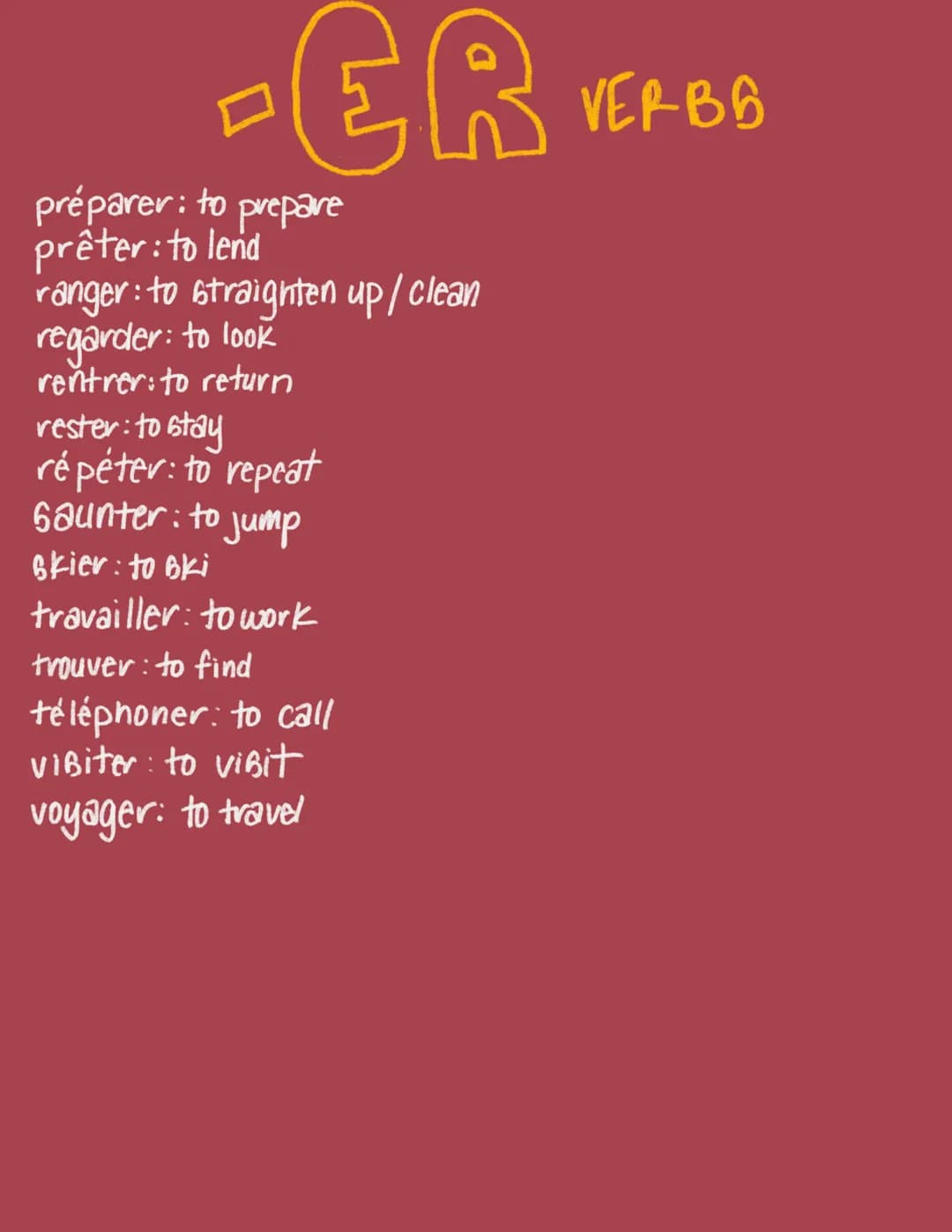 ER VER BB
Regular Conjugation
Je stem+e
Nous stem + ons
Tu stem
Vous stem + ez
Il/Elle/On [55cm + Ils/Elles stem + ent
* verbs that have a
s