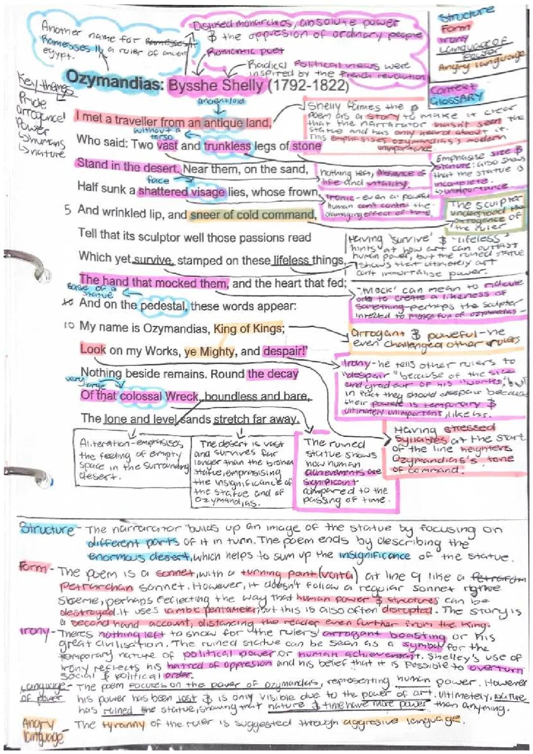 Ozymandias Analysis