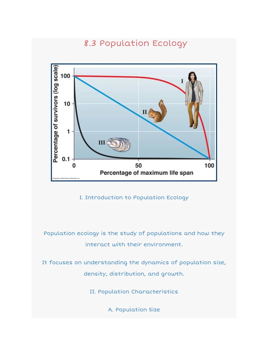 Percentage of survivors (log scale)
100
10-
0.1
0
Copyright 2009 Panduction
8.3 Population Ecology
III
II
50
Percentage of maximum life span