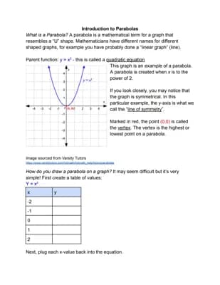 Know Intro to parabolas thumbnail