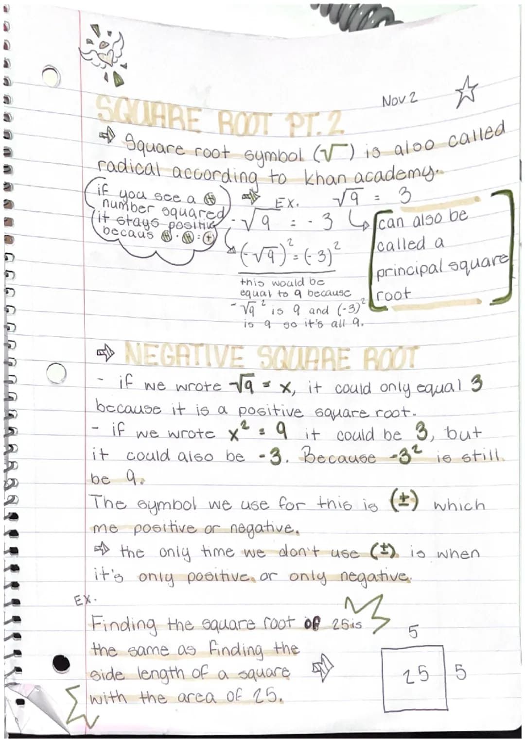 
<p>The square root symbol (√) is also known as the radical, according to Khan Academy. It is used to denote the square root of a number. Fo