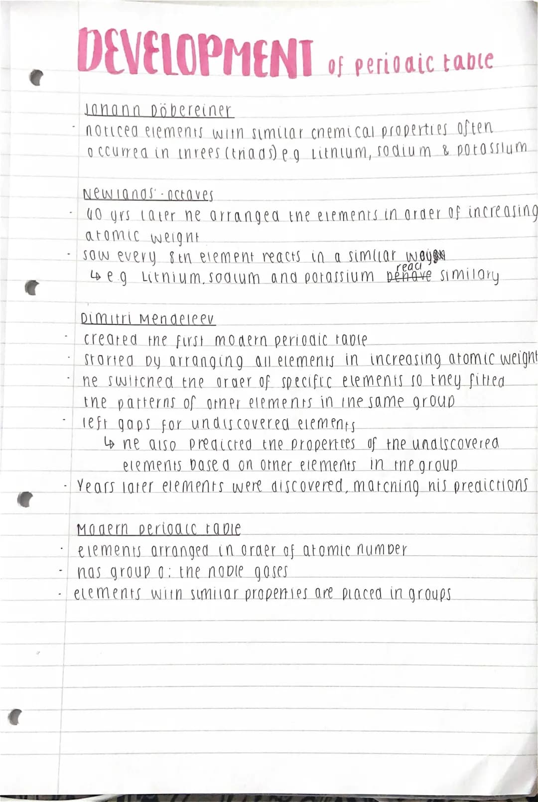 History and Development of the Periodic Table: Easy Notes for Kids