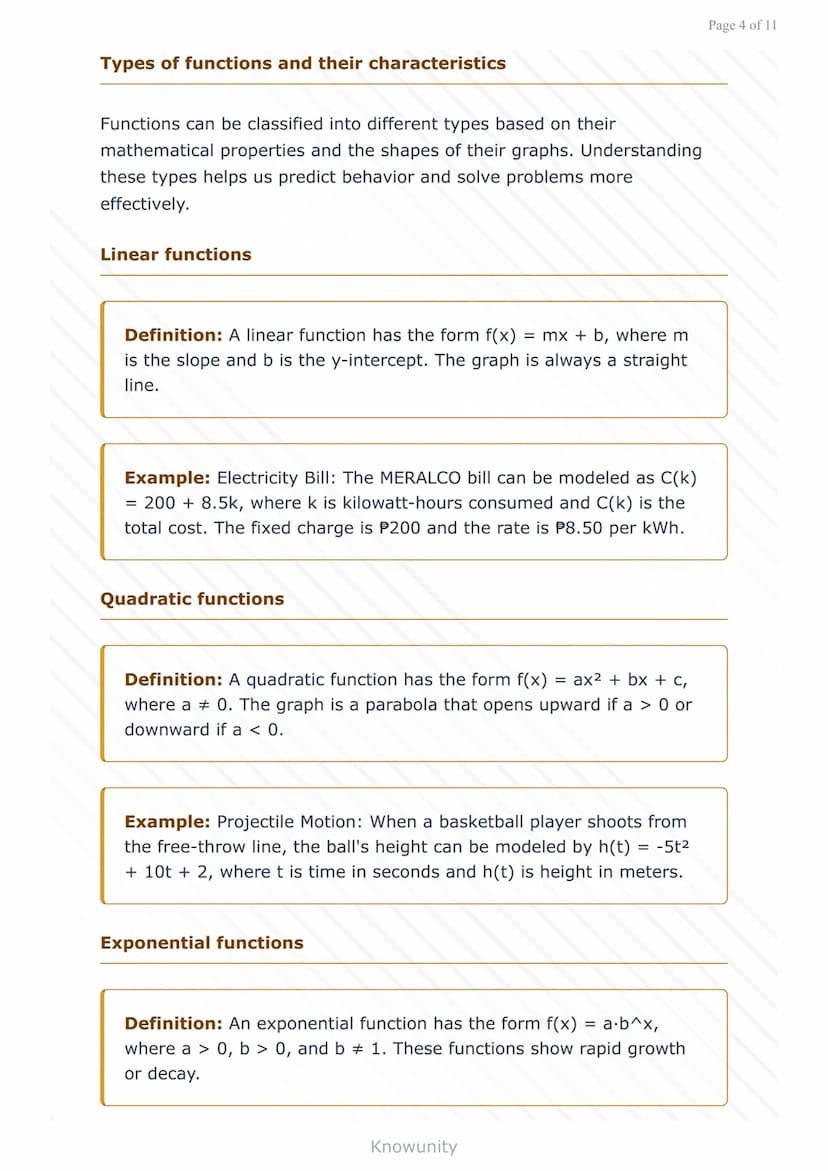 Functions and Their Graphs: Definition, Notation, and Types
Master function definitions, notation, and types with
graphing techniques
What y